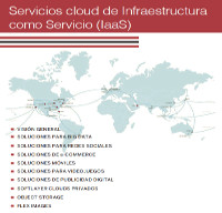 Servicios cloud de Infraestructura como Servicio (IaaS)