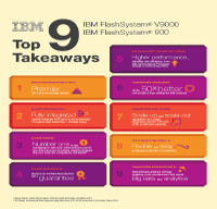 9 Características clave de IBM FlashSystem® V9000 y IBM FlashSystem® 900