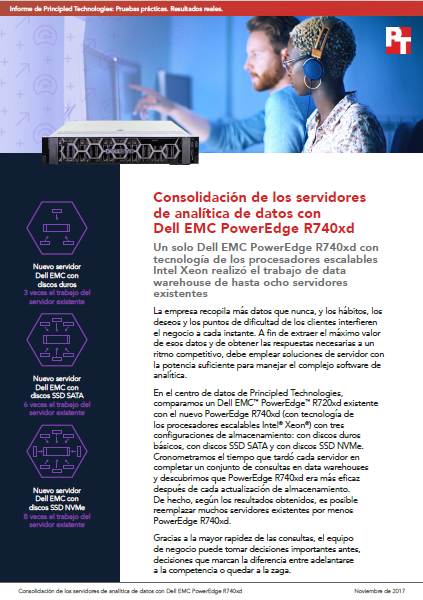 Consolidación de los servidores de analítica de datos con Dell EMC PowerEdge R740xd