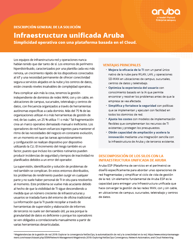 Infraestructura unificada Aruba. Simplicidad operativa con una plataforma basada en el Cloud