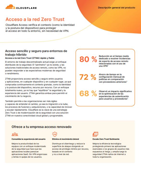 Acceso a la red Zero Trust